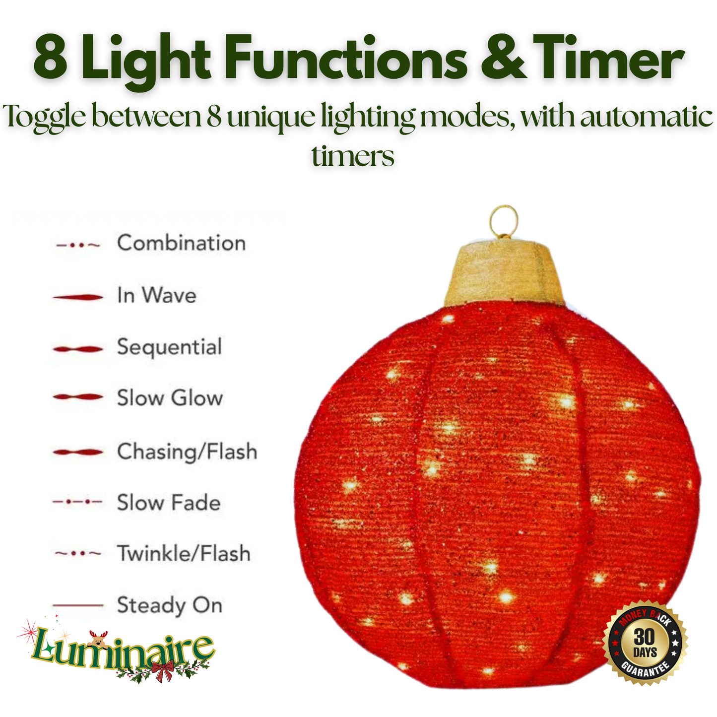Luminaire Christmas Ornaments